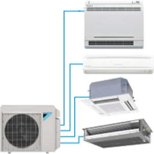 Daikin MXS Series Ductless Heat Pump.