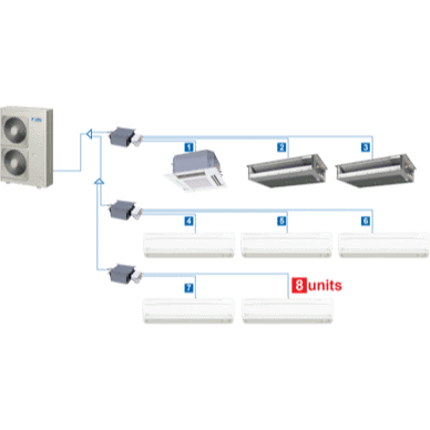 Daikin RMXS Series Ductless Heat Pump.